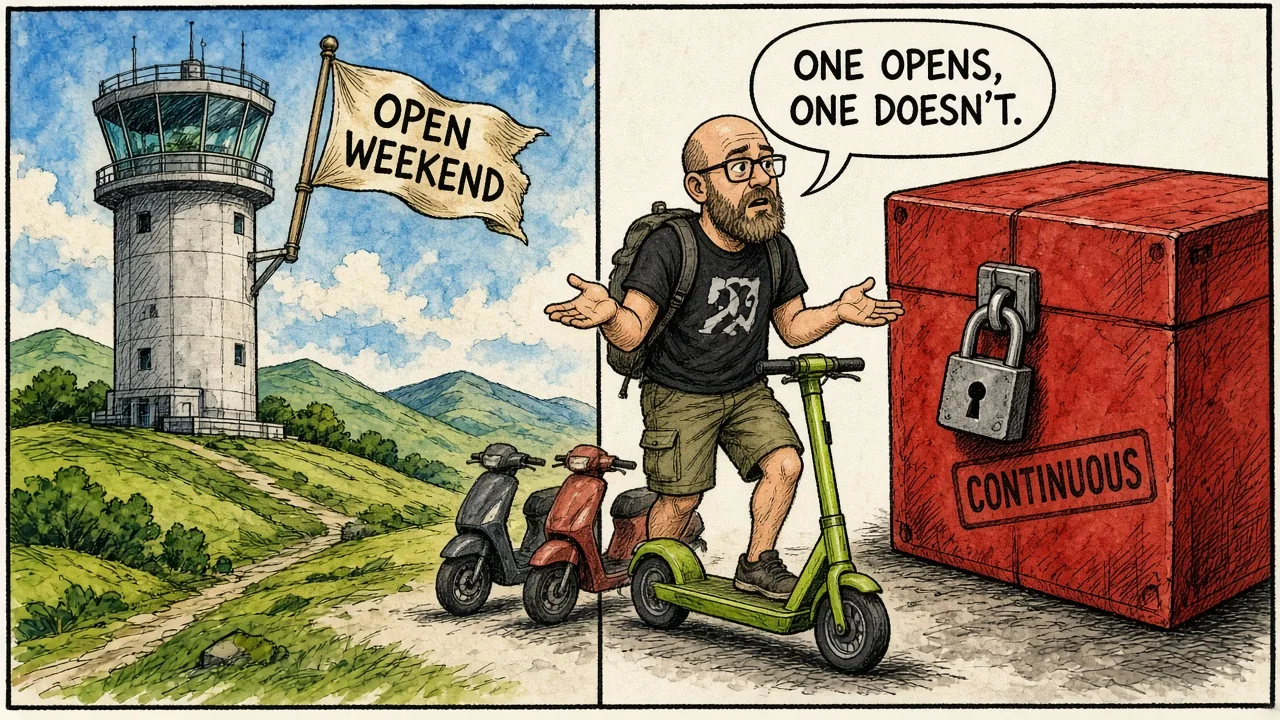 Split cartoon of joint-use airspace releasing on weekends versus non-joint-use box that never opens