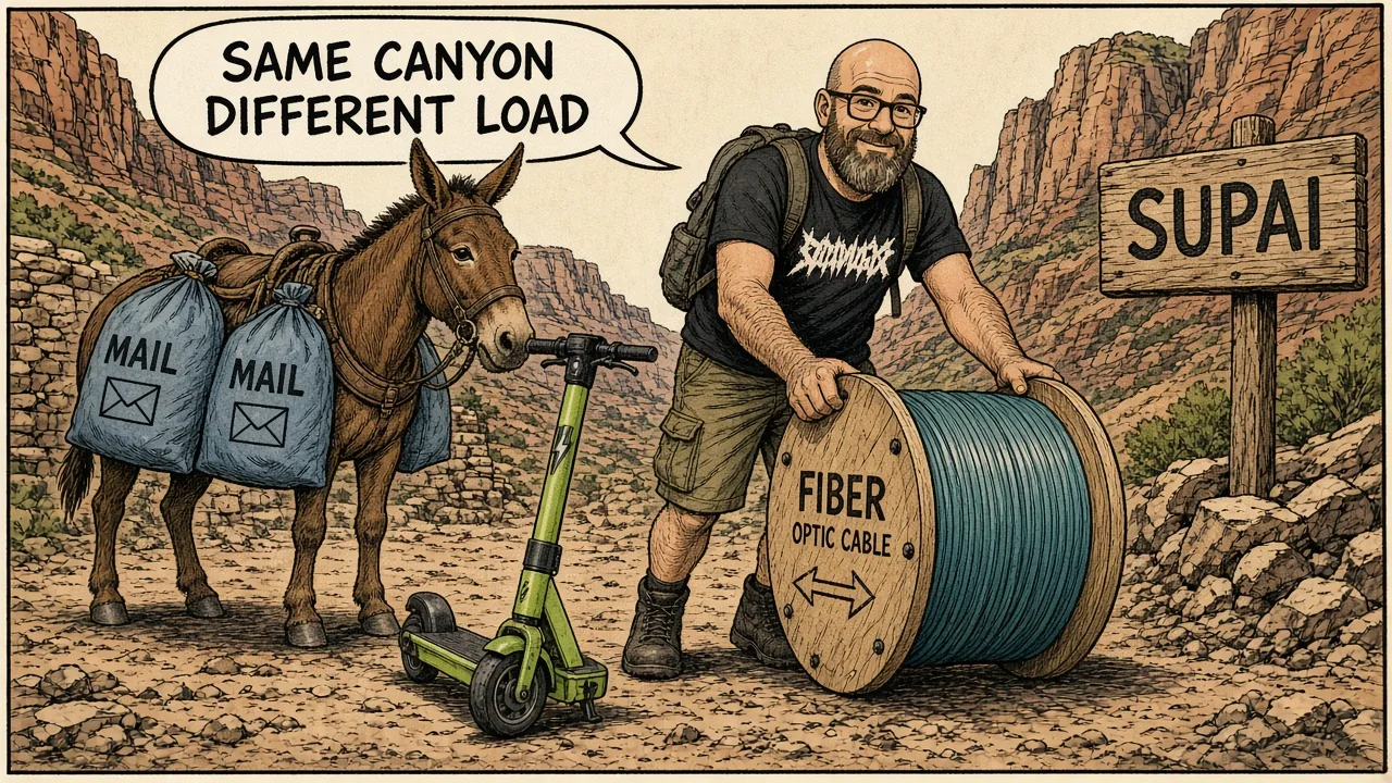 HOST comparing a mail mule to a fiber spool at canyon trailhead