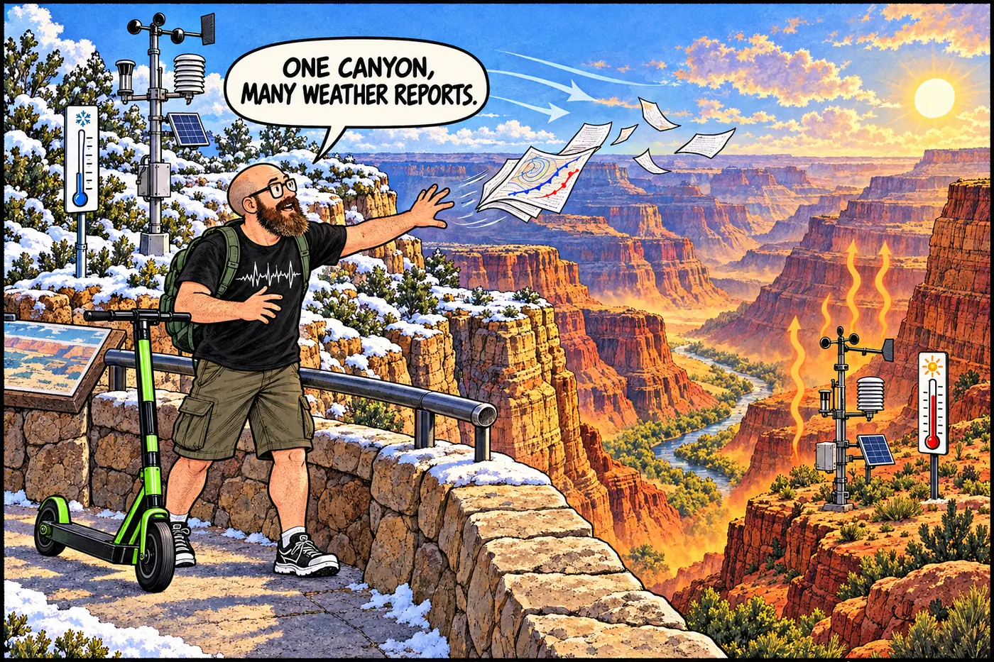 Illustrated cutaway contrasts snow on the canyon rim with heat at the river, alongside weather and air sampling stations.