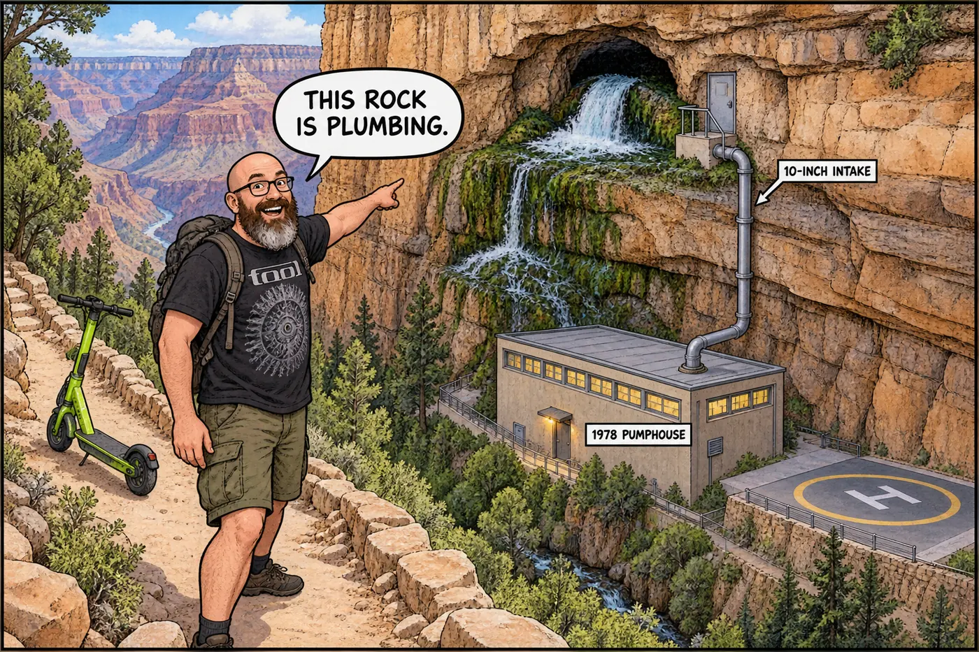 Cutaway illustration of Roaring Springs showing the cave intake, pumphouse, and pipe running down into Bright Angel Canyon