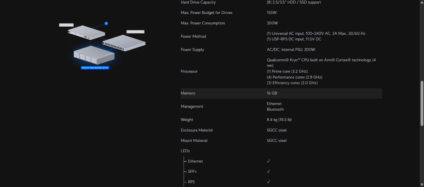 Ubiquiti’s official UNVR G2 Pro hardware specification showing the same Qualcomm processor description and 16 GB of memory.